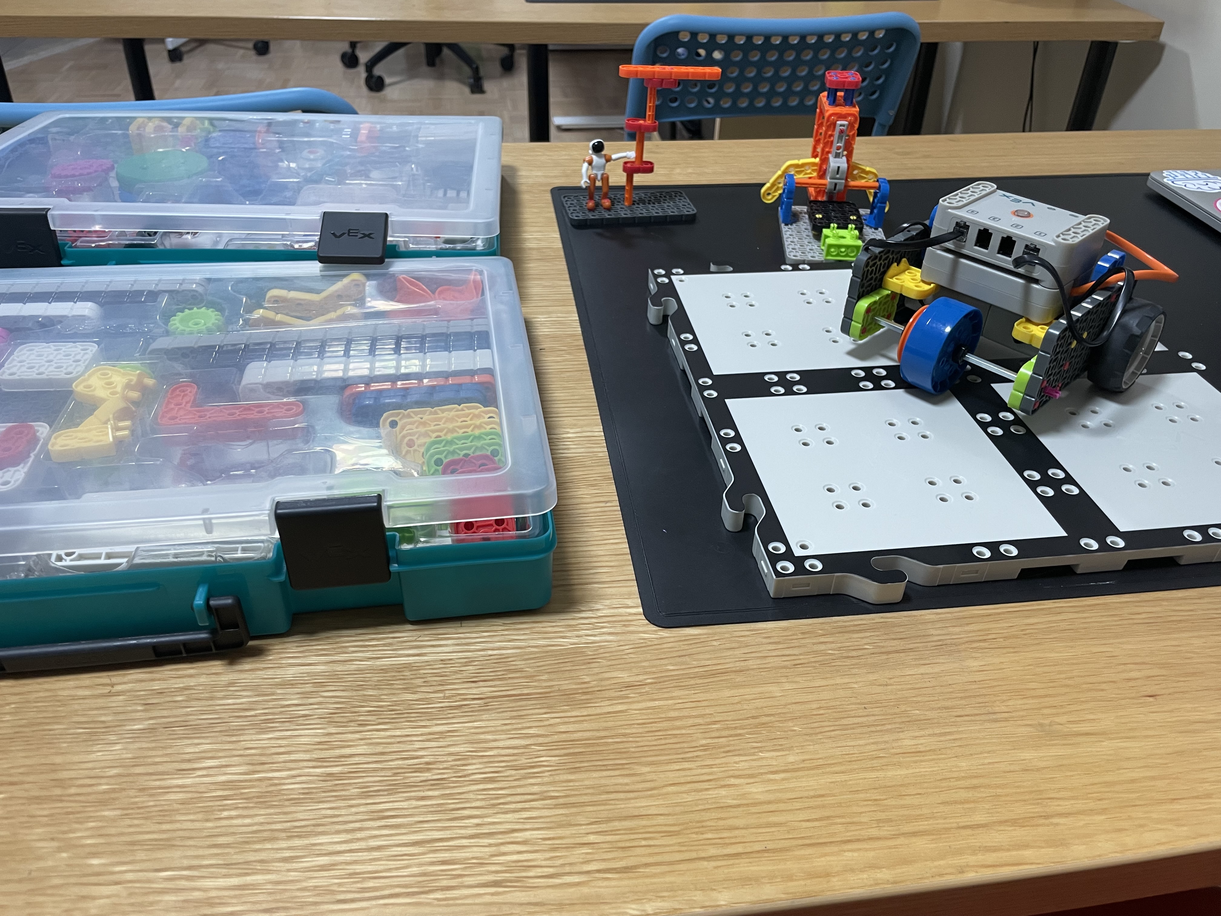 Botronix Labs Classroom